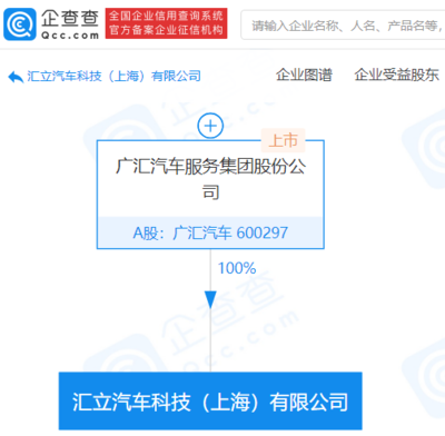 廣匯汽車進(jìn)軍人工智能領(lǐng)域，成立科技新公司賦能汽車產(chǎn)業(yè)